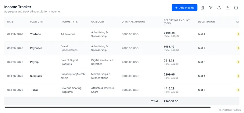 Track Income From Multiple Platforms in One Place - United Kingdom