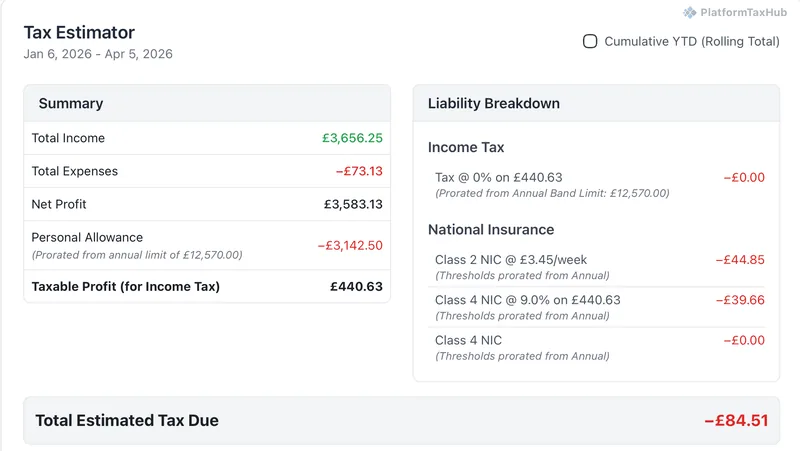 Real-Time Tax Estimates for Platform Earners - United Kingdom
