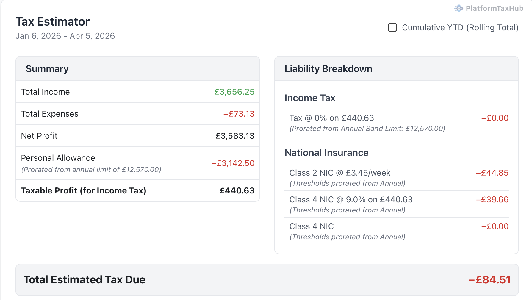 Real-Time Tax Estimates for Platform Earners - United Kingdom